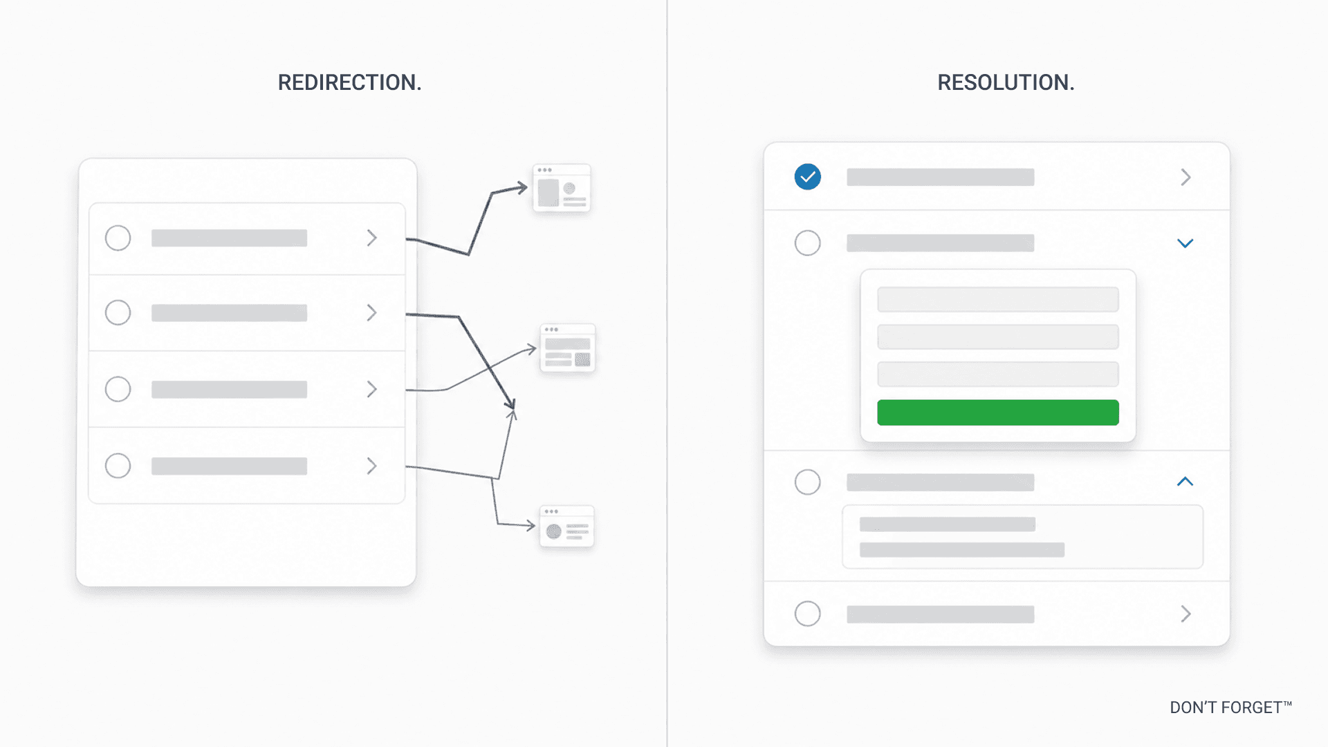 The Moving Checklist That Finishes Tasks With You: Inside Don't Forget™ and Do It Now™